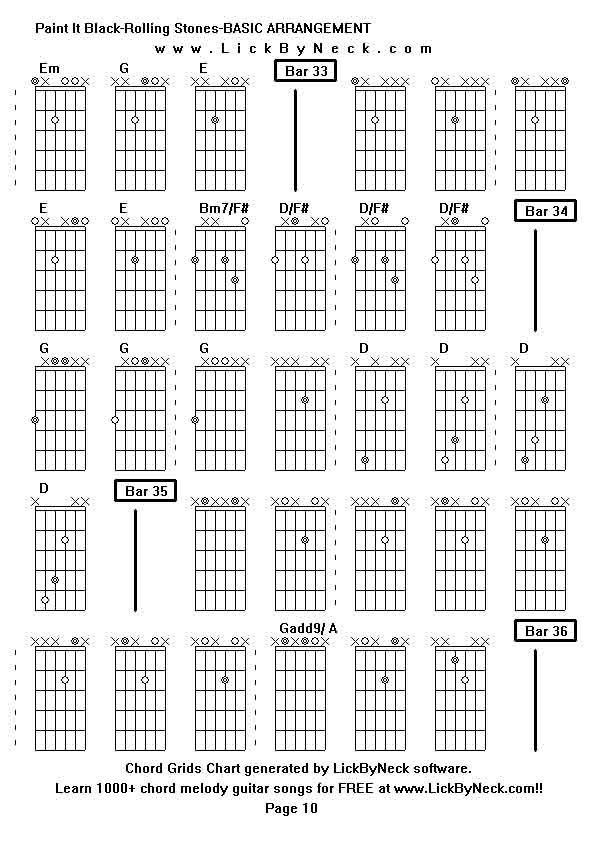 Chord Grids Chart of chord melody fingerstyle guitar song-Paint It Black-Rolling Stones-BASIC ARRANGEMENT,generated by LickByNeck software.